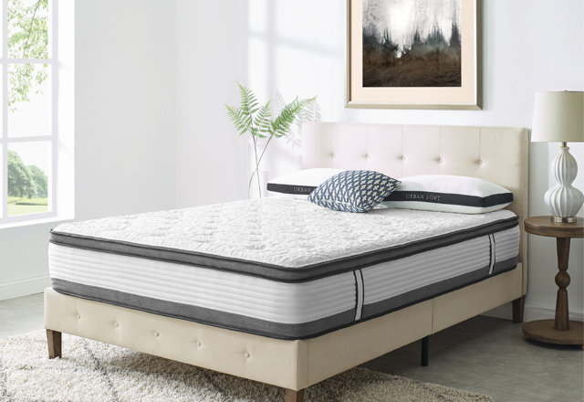 Mattresses for Less